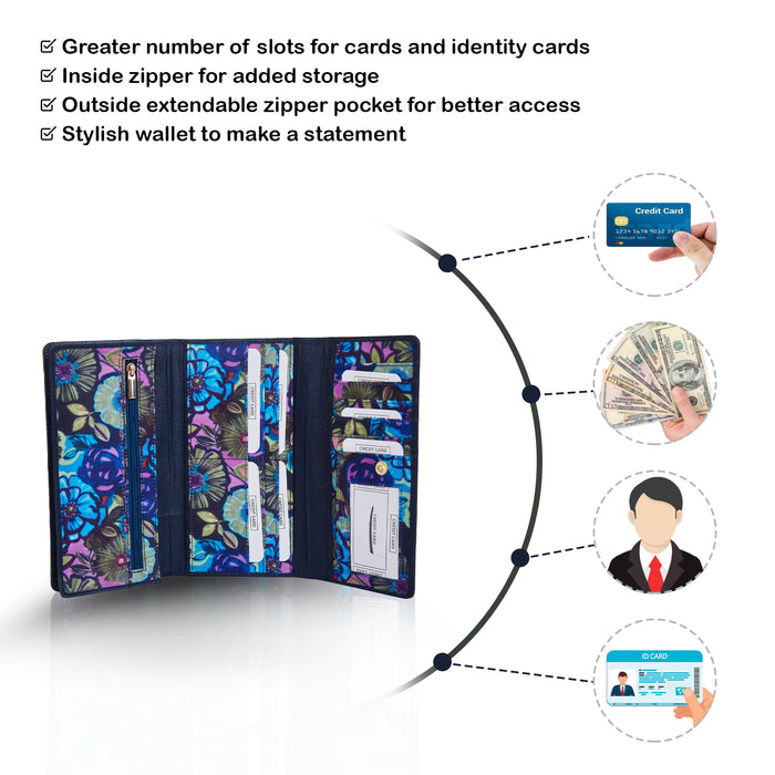 Women's floral trifold wallet and card case for travel and daily use-feature image